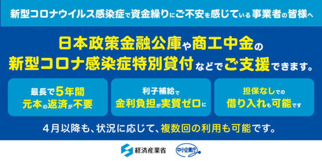 コロナ融資メリット