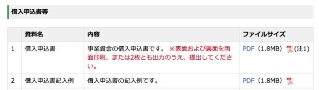 コロナ必要書類1